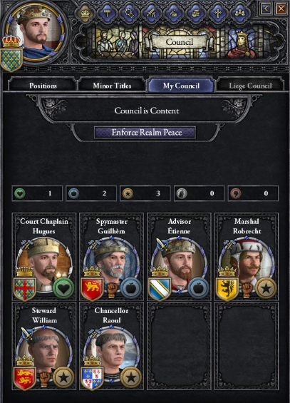 Council of France, July 1079.PNG